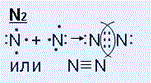 В молекуле na2s. Схема образования ковалентной связи n2. N2 химическая связь и схема. Схемы образования ковалентной химической связи n2. Схема образования ковалентной связи в cacl2.