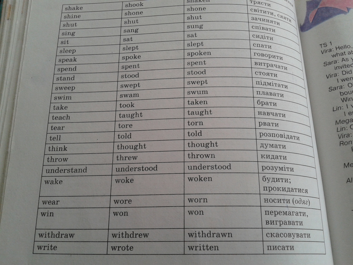 Английский язык 4 класс глаголы неправильной формы