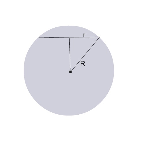 Площадь круга равна 90 см2. Шар s 36 π найти радиус. Как найти радиус тарелки. Найдите радиус окружности диаметр которой равен 64 мм. Как найти радиус полной тени.