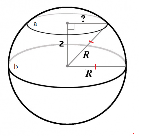 Диаметрально расположенный. Диаметральное сечение шара. Сечение шара двумя параллельными плоскостями. Параллельные сечения шара. Два параллельных сечения шара.