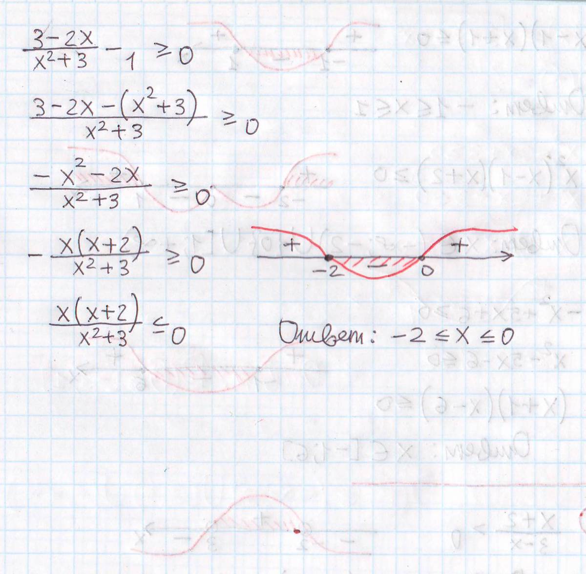 X1 3 x2 9. -X^2-3x+1=0. (1-X^3)^2(X^2-5x)=<0. X^3-X^2-X+1=0. 0.2 X^2 - 1.6 X + 3.2 = 0 2 = 0.