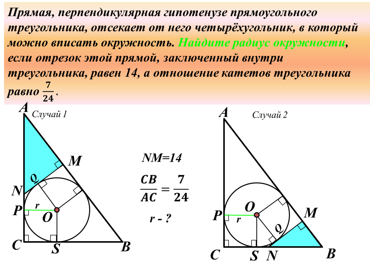 Окружность вписанная в прямоугольный треугольник. Прямоугольный треугольник вписанный в окружность свойства. Окружность вписанная в ghzvjeujkmysqтреугольник. Радиус вписанной окружности в прямоугольный треугольник. Центр вписанной окружности совпадает с точкой