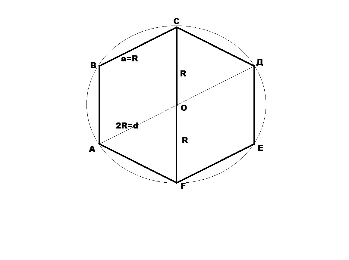 В правильном шестиугольнике abcdef выбирают случайную точку. S осн шестиугольника. Шестиугольник радиус 25 мм. Диагональ правильного шестиугольника формула. Хорда шестиугольника.