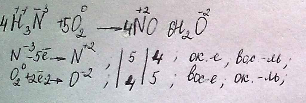 Nh3 o2 методом электронного баланса. Определите степени окисления каждого элемента h3n,. H2o2 степень окисления каждого элемента. Определить степень окисления : no, no2,. Nh3 o2 no h2o окислительно восстановительная реакция.