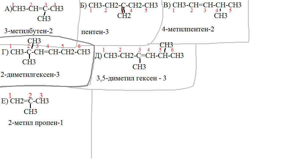 Назовите по следующей номенклатуре следующие алканы. Углеводороды по международной номенклатуре ch3-c-Ch=Ch-ch3ch3 ch3. Назовите по международной номенклатуре следующие алканы ch3. Назовите по международной номенклатуре следующие Алкены ch3-ch2-c Ch-ch3. Назовите по международной номенклатуре следующие углеводороды Ch/ch3 Ch.