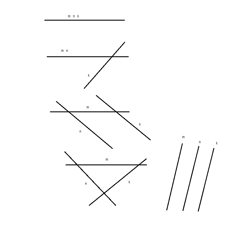 Сколько точек пересечения могут иметь три прямые. Попарные пересекающиеся прямые. Сколько точек пересечения могут иметь две прямые. Прямые имеют Бесконечное множество точек рисунок.