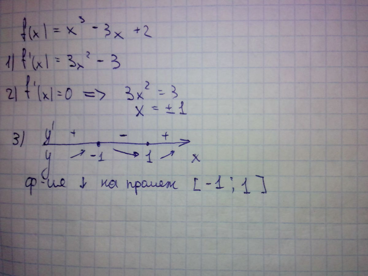 F x 1 3 2x3. F(X)=X^3-X. F(X)=X^3-3x. F X x2+x3. F3x.