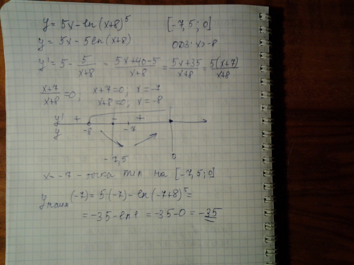 Y 0 8x 7. Y=0,4x на отрезке (-5;5). Y=6x-6ln(x+7)+5 на отрезке -6,5;0. Найдите наименьшее значение функции y Ln x+5. Y Ln x+5 5-5x.