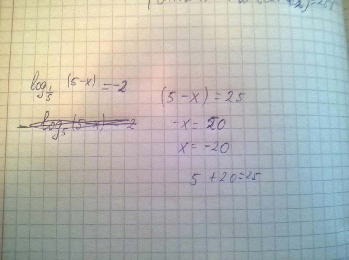 Найдите корень уравнения логарифм 2
