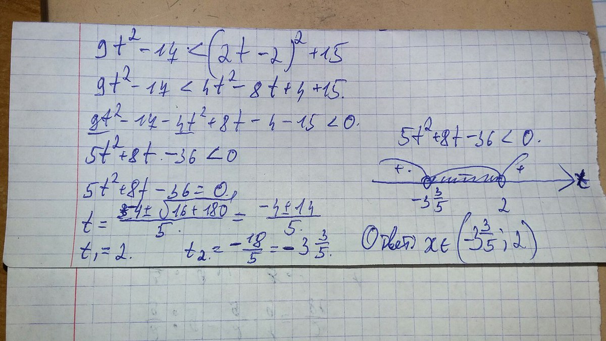 X 3 t 3t2. (T+3)2. T^2+t3 > 0 решение неравенства. -3-2t-2t^2. 2(T^2-2t-1)/(t^2+5t+6)<0.