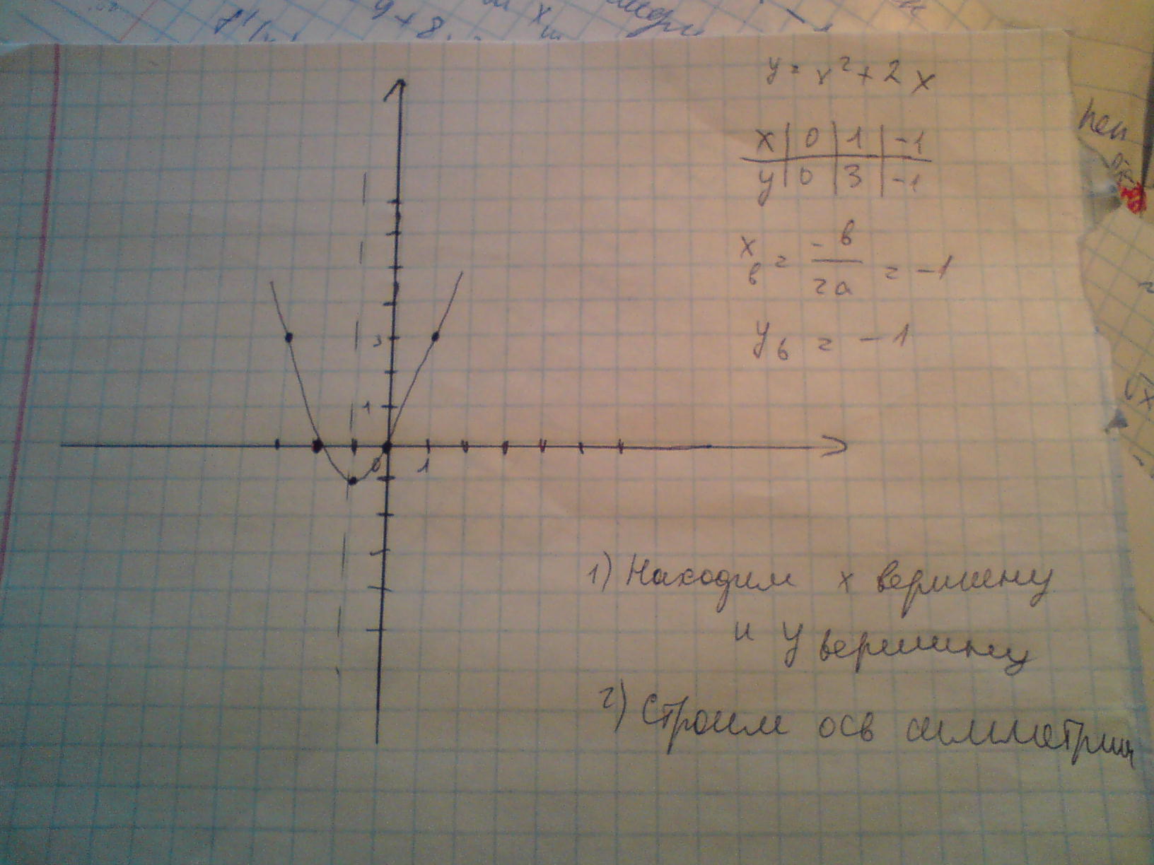 Х y 1 0 ответы. Какая из прямых у=2х-9, у=-5х+1 или у=0,5 проходит через начало координат.