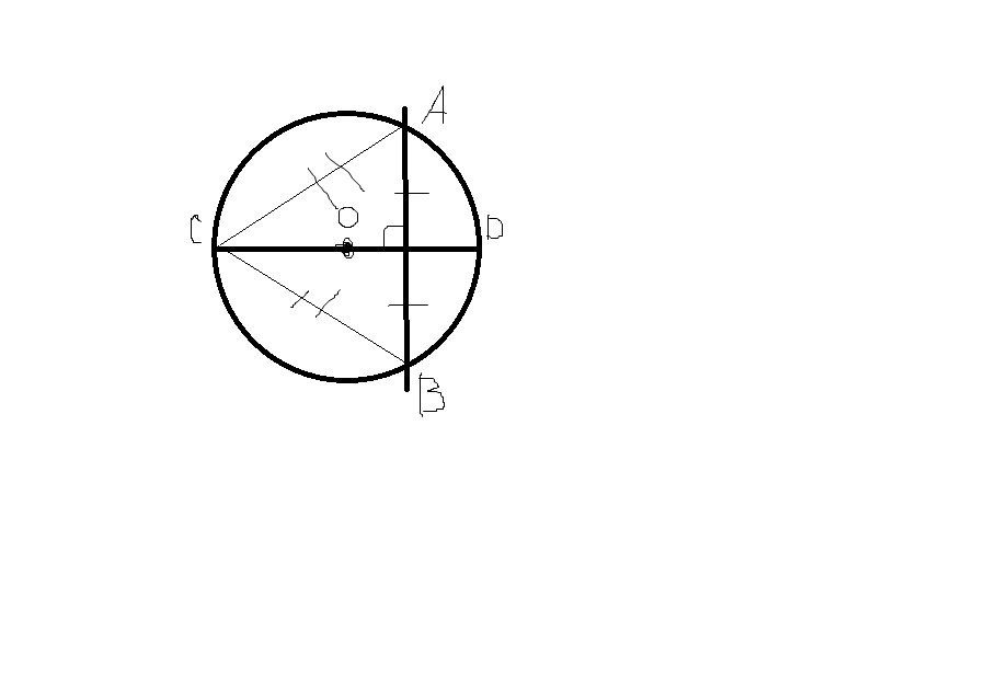 В круге проведена хорда ab. В окужности овдны диамет АВ И хода, еендикуляная. Окружность с диаметром АВ. Диаметр перпендикулярный хорде делит ее пополам. Как найти длину хорды перпендикулярной диаметру.