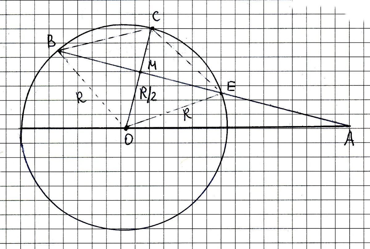 Окружность с радиусом корень из 5. Площадь общей части двух кругов. Из точки вне окружности проведены две секущие. Радиус кружков на чертеже площади. Радиус окружности по координатам.
