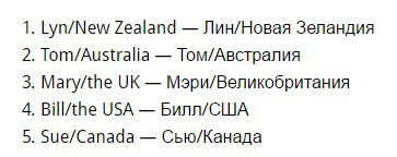 Answer the questions in your country. Use the prompts to ask and answer. Use the prompts to ask and answer 5 класс. Answer the questions about Canada Australia and New Zealand ответы. Read the Table. Use the prompts to ask and answer questions на русском.