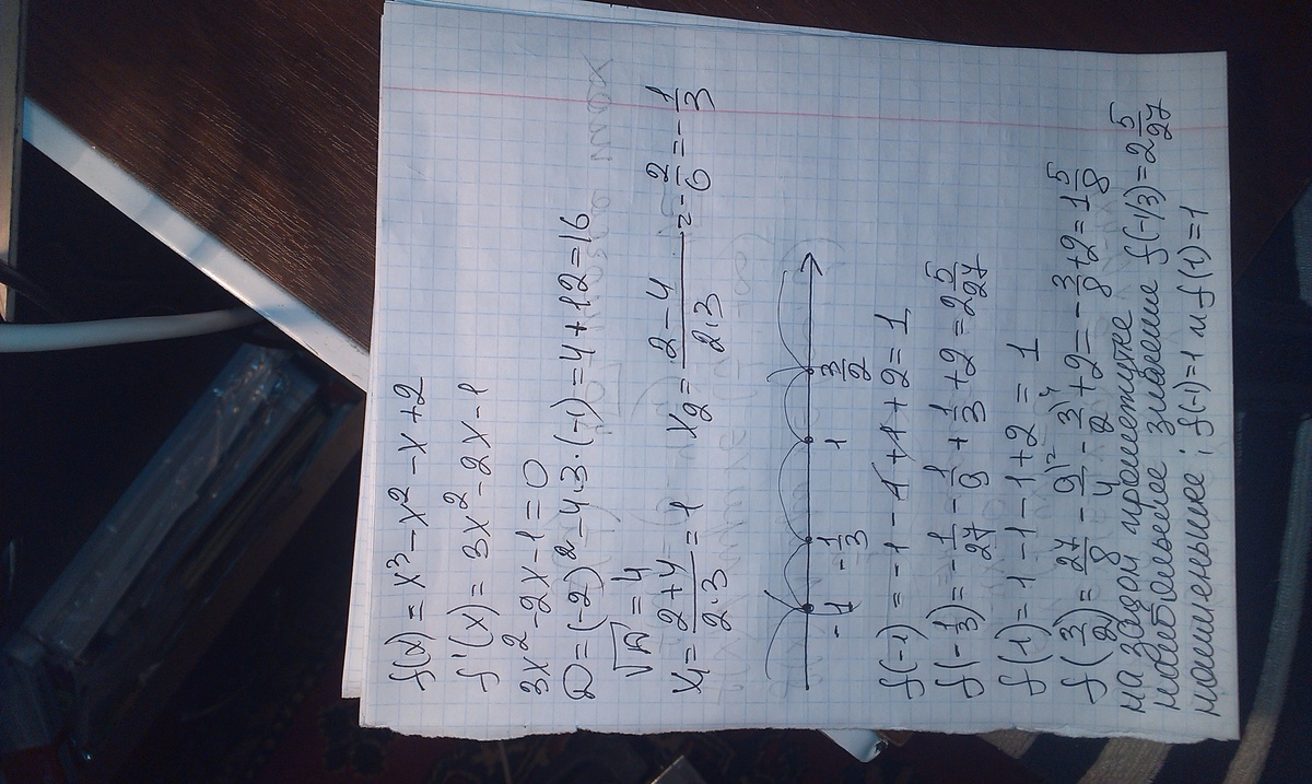 F x 1 3 2x3. F(X) = X^3 +2x^2 + x+3 на отрезке [1;-2]. Найти наибольшее и наименьшее значение функции f x x3-x2-x+2 на -1 3/2. Найти наибольшее и наименьшее значение функции f x x3-x2-x+2. F(X)=2x3-3x2 на отрезке -2:2.