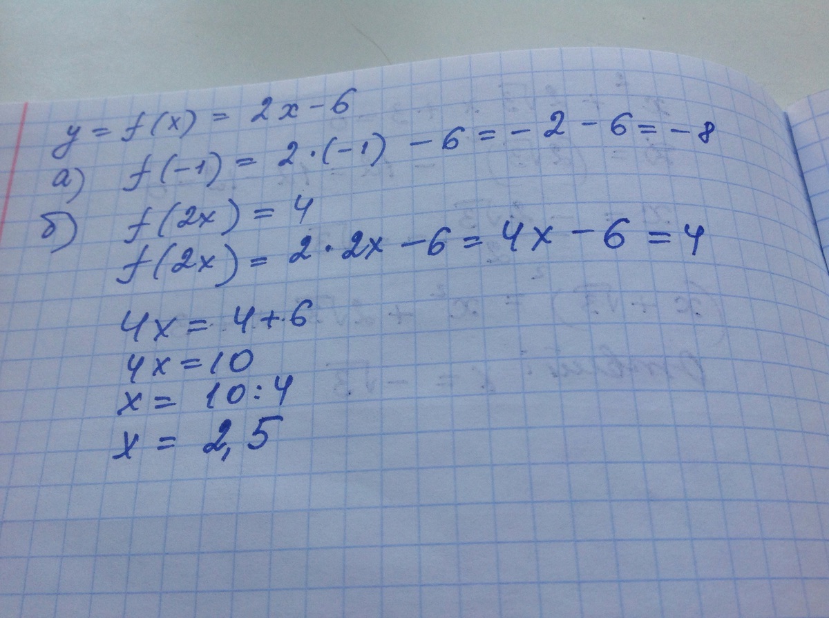 Функция заданной формулы y 4x 30