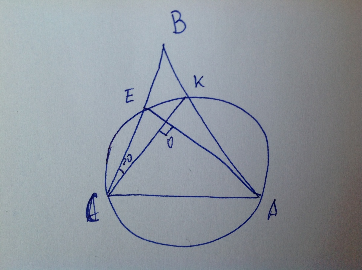Окружность проходящая через вершины треугольника