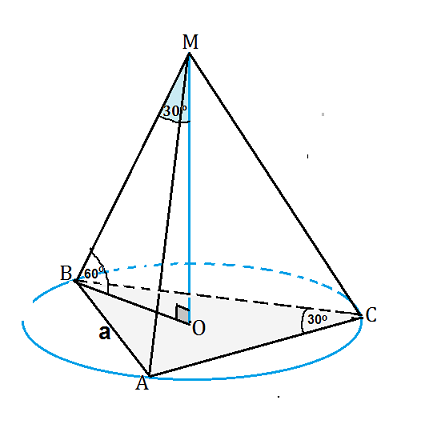 Основанием пирамиды служит треугольник со стороной а. Ребра наклонённой треугольной пирамиды. Боковые ребра наклонены. Ребра пирамиды наклонены 60 к основанию. Пирамида с углом 30 градусов.