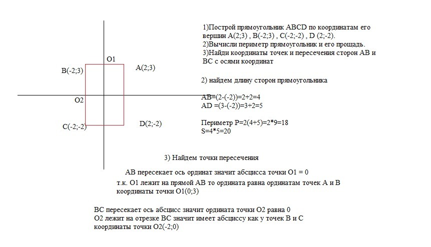 Даны координаты трех вершин прямоугольника abcd