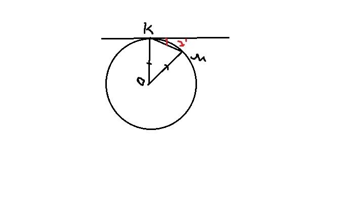Прямая ке касается окружности с центром. Хорда образует с касательной угол 7. Знак касательного угла. Угол 83 градуса. K27 точка.
