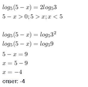 Log5 5 x 2 log5 3. Log5 5 x log5 3 решите уравнение. Лог 5 (2x+3)=log5 (x+1). Корень 5 log5³= корень 3 log5². Найдите корень уравнения log5 5-x 2 log5 3.