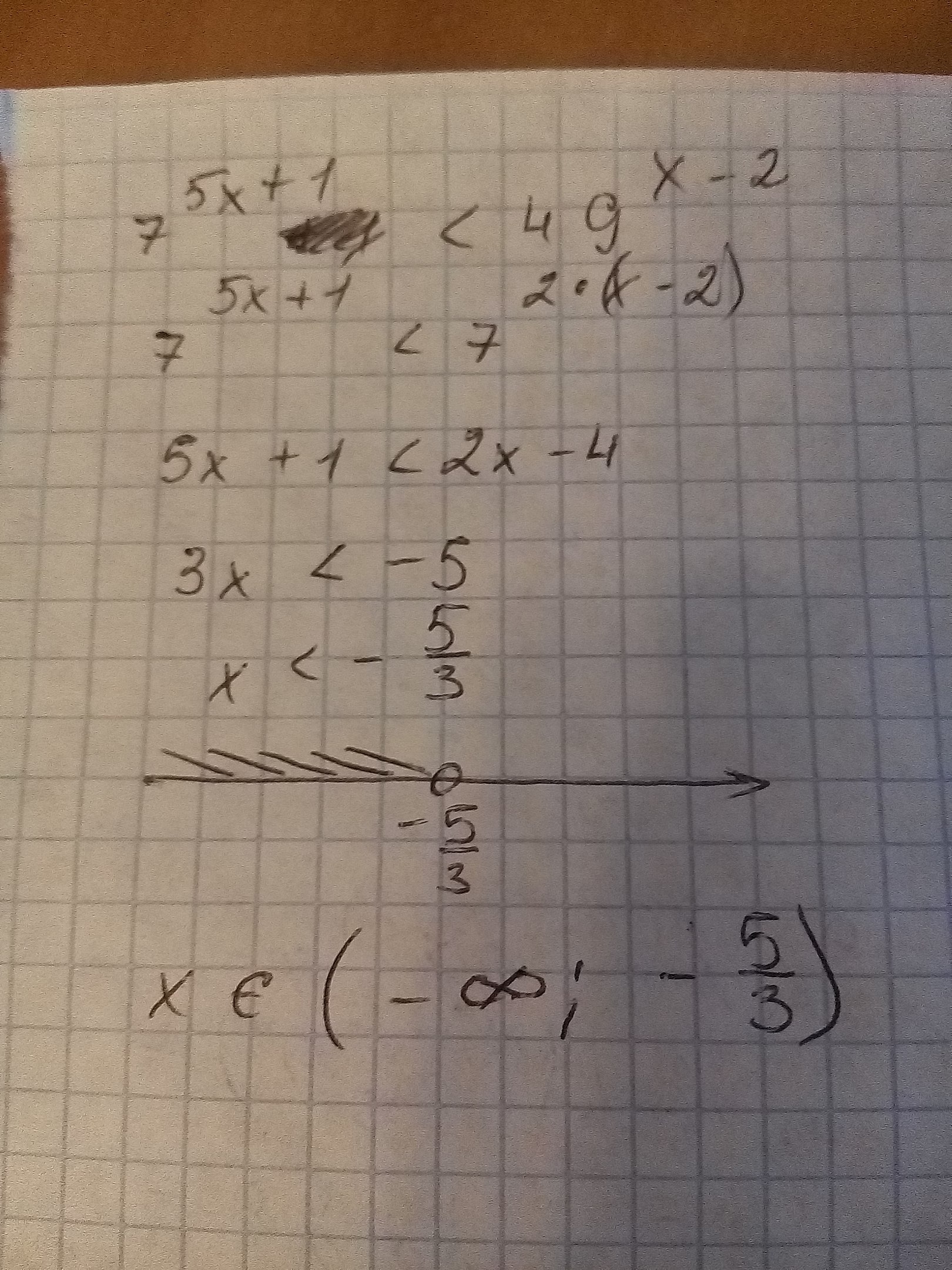 X2 49 0 x2 7 0. Решение неравенства x2 49. X^2+49/X^2. 49 Х 1 1/7 Х. Решение неравенств х^2-49.