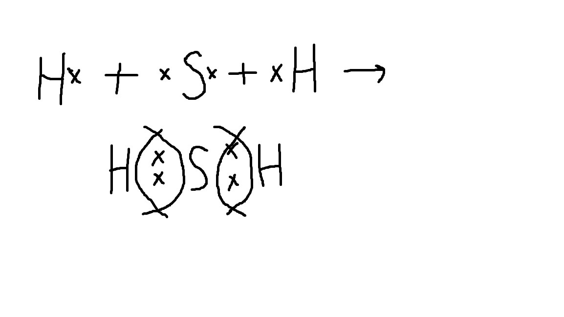H2s химическое соединение. Механизм образования ковалентной связи s02. H2s механизм образования химической связи. Механизм образования связи h2s. Механизм образования н2s.