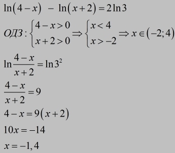 Ln 2x x 3. Ln3-ln1. Ln(x^2-3x+4)=Ln^2. Ln2x. Ln(1+x^2).
