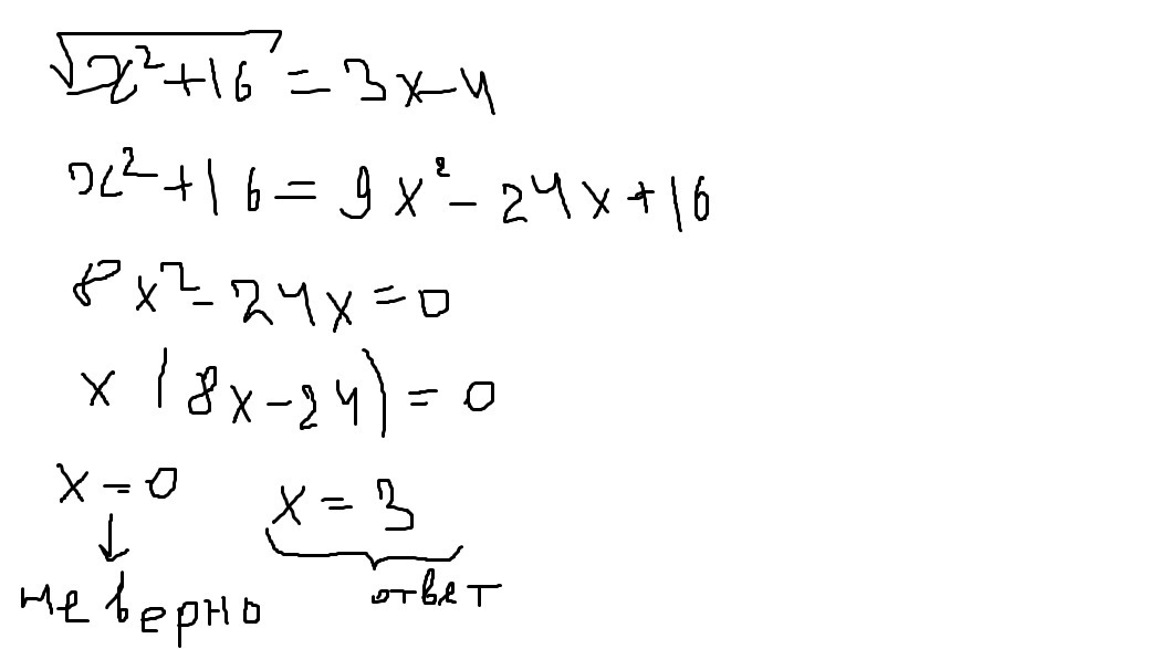 Корень из икс равен нулю. У=корень х-1. Корень х * корень х. (А-1)Х-корень а = 0. Корень Икс равен 7.