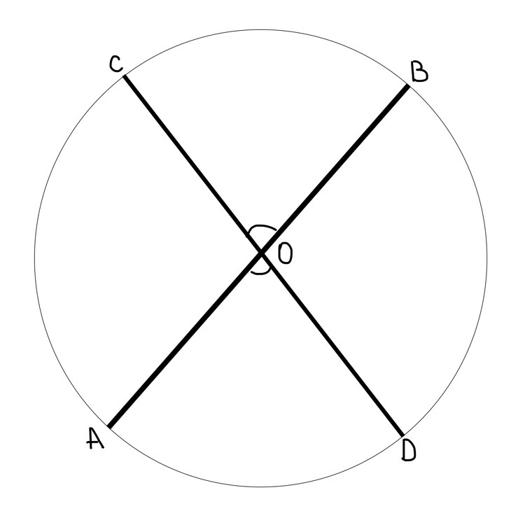 Аб и СД диаметры окружности. Диаметр окружности с центром о. Ab и CD диаметр окружности. Диаметр круга с центром 0.