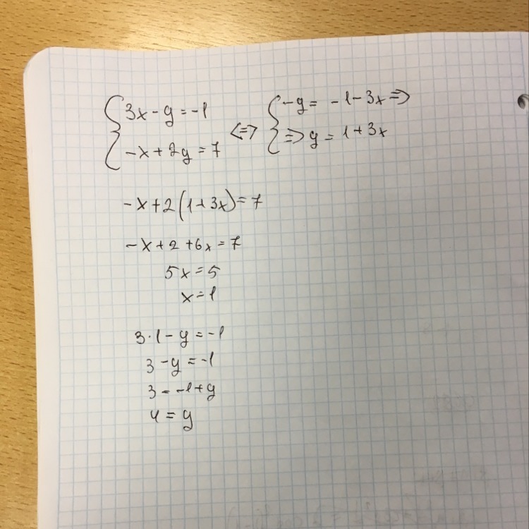 Y 5 x2 3x 7. Решение системных уравнений 7x+3y=1. Решение системы уравнений (3x-y=3). Решение системы уравнений 3x-y=-1. Решение системы x-y=3 x^2.