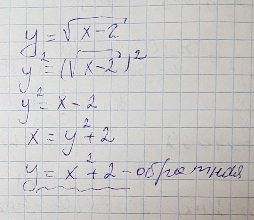 Найти обратную функцию y. Y 2 корень x. Найдите функцию обратную данной y 2x-3. Y корень x 2 Обратная функция. Обратная функция y корень из x.