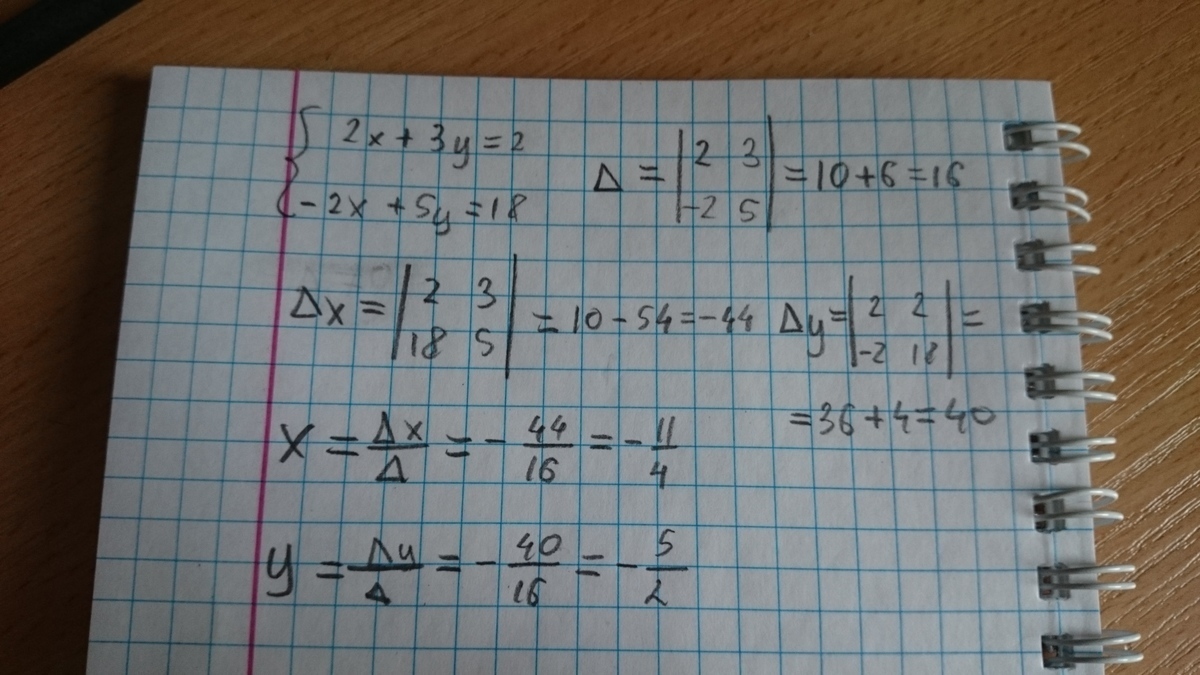 9 4 3x 81. X3+3x2-4x-12. Фреза 0.3 x 2.5 x 6.0 x50. (X-7)(X+3). Y=4+7x².