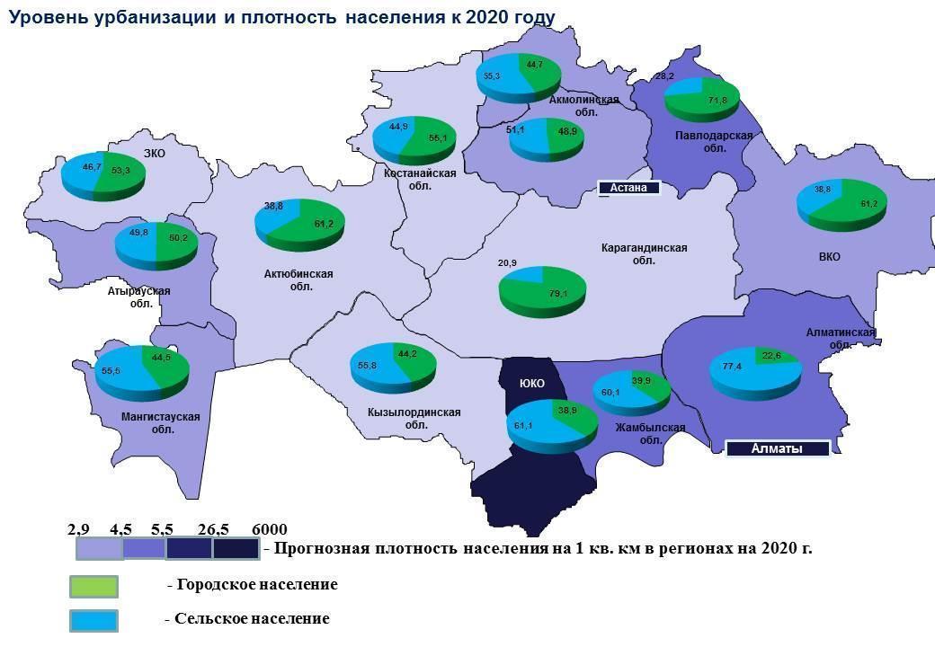 Население казахстана карта. Карта плотности населения Казахстана. Карта плотности населения Казахстана 2020 год.