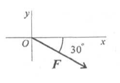 1. Запишите выражение для расчета проекции силы F на ось Оу 2?
