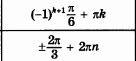 Помогите расписать решение, а ту я не знаю как : 1) sin 3x cos 2x - cos 3x sin 2x = - 0, 5 2) √2 sin (Пи / 4 - x) + sin x = - 1 / 2 Ответы должны быть такими ?