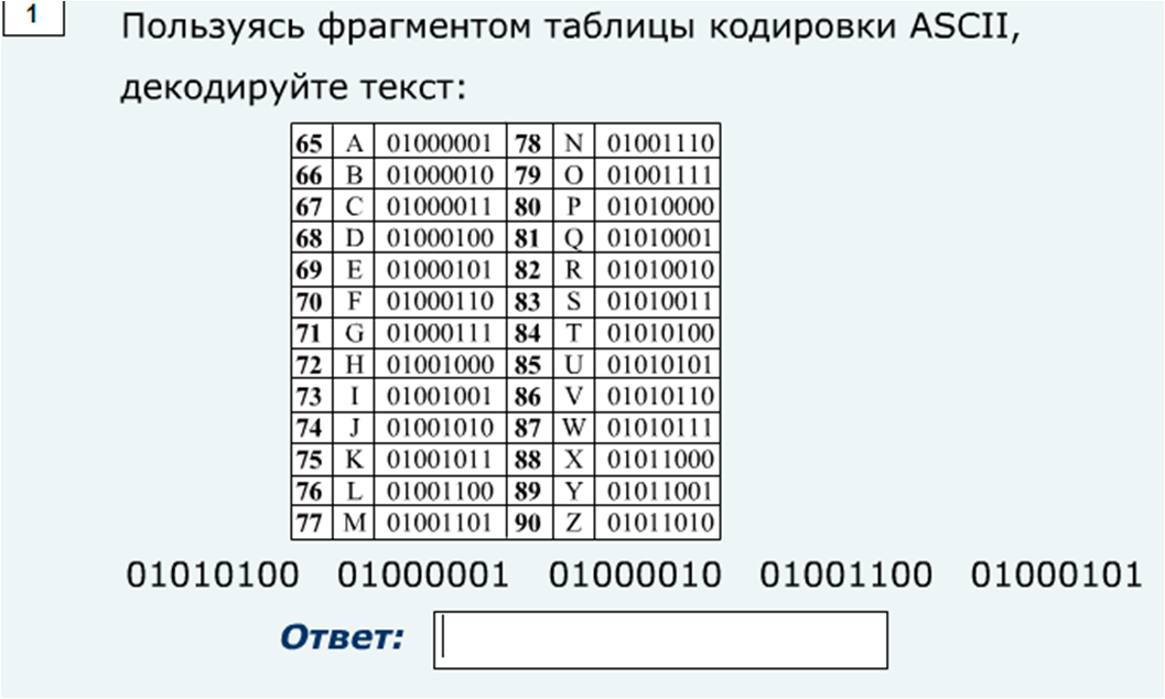 Раскодировать текст. Фрагмент кодировки ASCII. Расшифровать с помощью ASCII. Таблица кодировки текста.