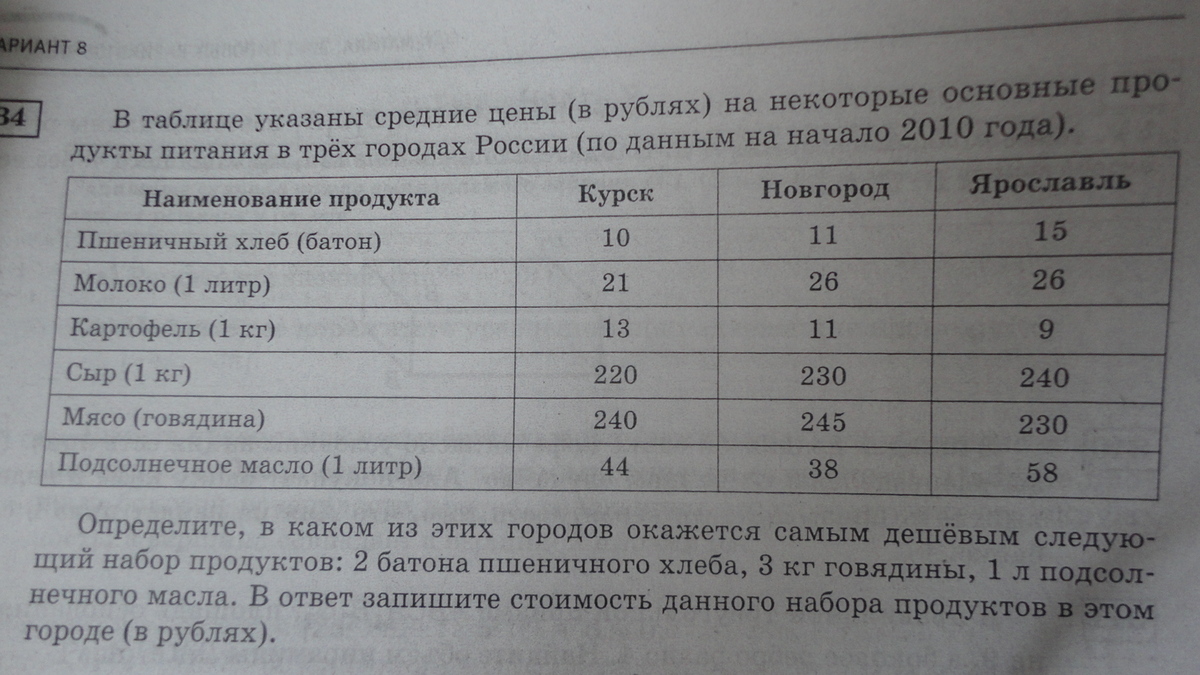Указано в таблице. В таблице указаны цены в рублях.