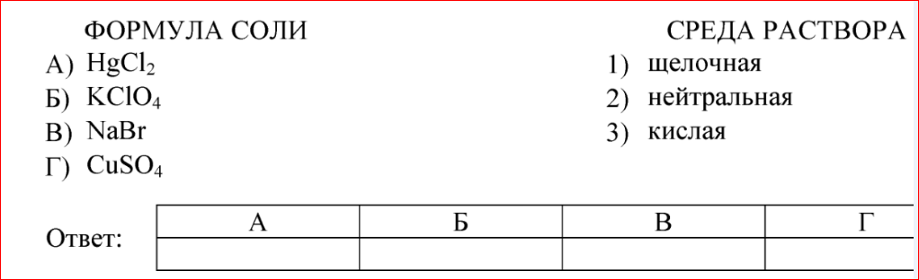 Установите соответствие между формулой алкана