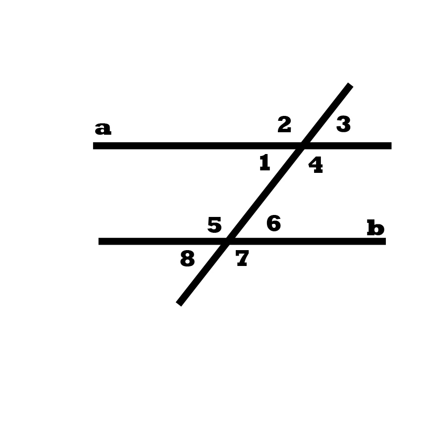 А параллельна в найти x. A параллельна b. А параллельно б. Параллельны а и б и б и с. Нарисовать а параллельно b.