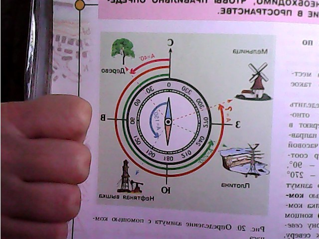 География 5 6 класс страница 21. Учебник географии с компасом. Азимут. Географический Азимут. Азимут это в географии.