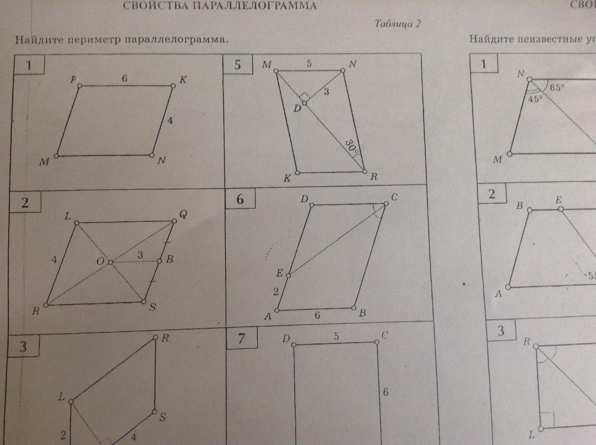 На каком рисунке изображен параллелограмм. Как найти периметр параллелограмма. На рисунке изображён параллелограмм найти х. Свойства параллелограмма 8 класс геометрия таблица. Параллелограмм рисунок 5 класс.