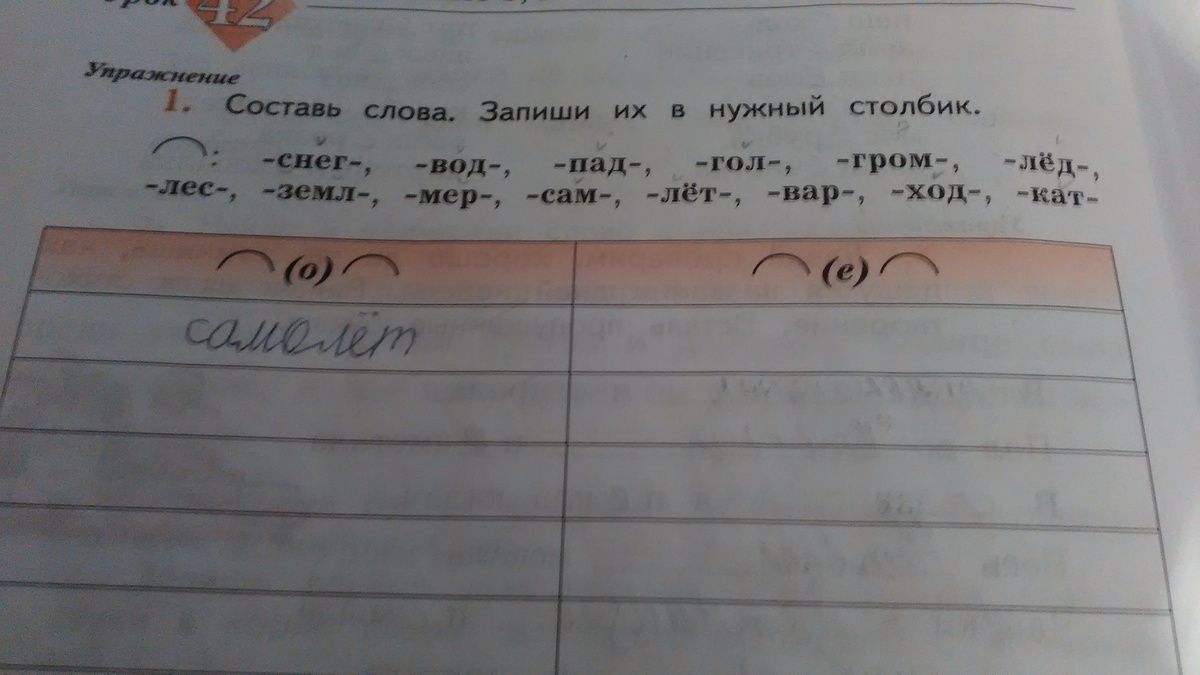 Русский язык запиши слова в 3 столбика