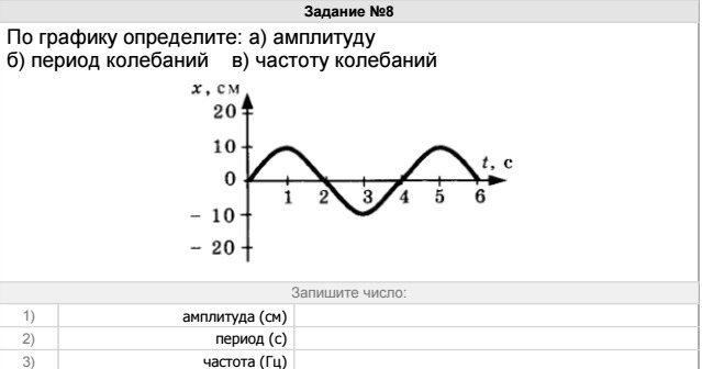 Амплитуда на графике. Период частота и амплитуда колебаний по графику. Определите период и частоту колебаний по графику. Как найти амплитуду по графику. Как по графику определить амплитуду период и частоту колебаний.