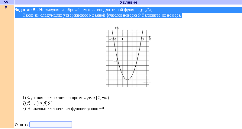 Y f x x2 5. На рисунке изображен график квадратичной функции. График квадратичной функции y f(x).. Y F X 2 график функции. На рисунке изображён график квадратичной функции y f x.