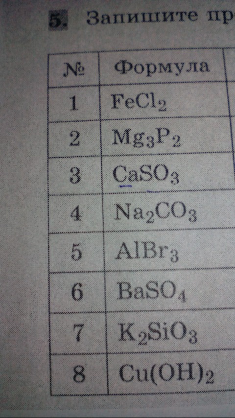 Как произносится формула. Произношение формул в химии. Mg3p2 произношение формулы. Произношение формул по химии fe2o3. Запишите произношение названий формул 3cacl2.