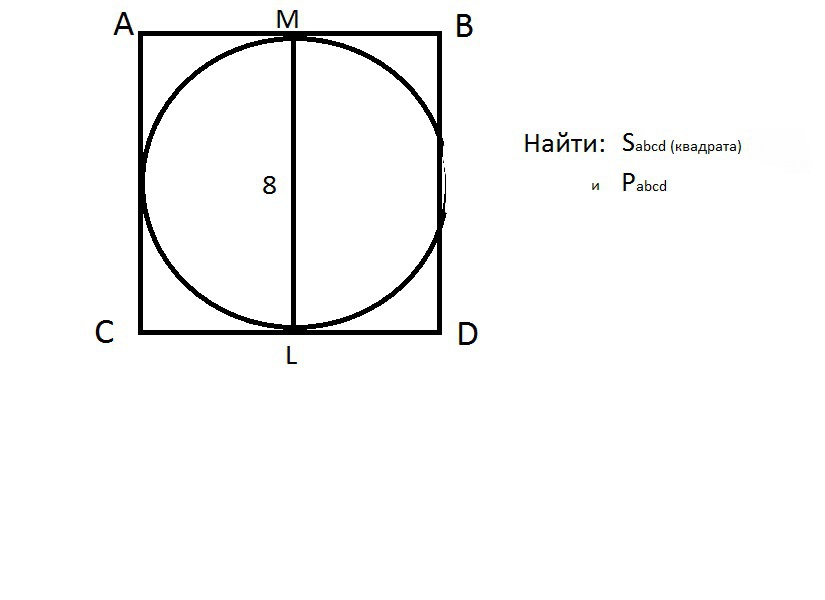 В квадрат вписаны два круга. Диаметр вписанной окружности в квадрат. Круг вписанный в квадрат. Площадь квадрата вписанного в окружность. Окружность вписана в квадрат Найдите площадь.