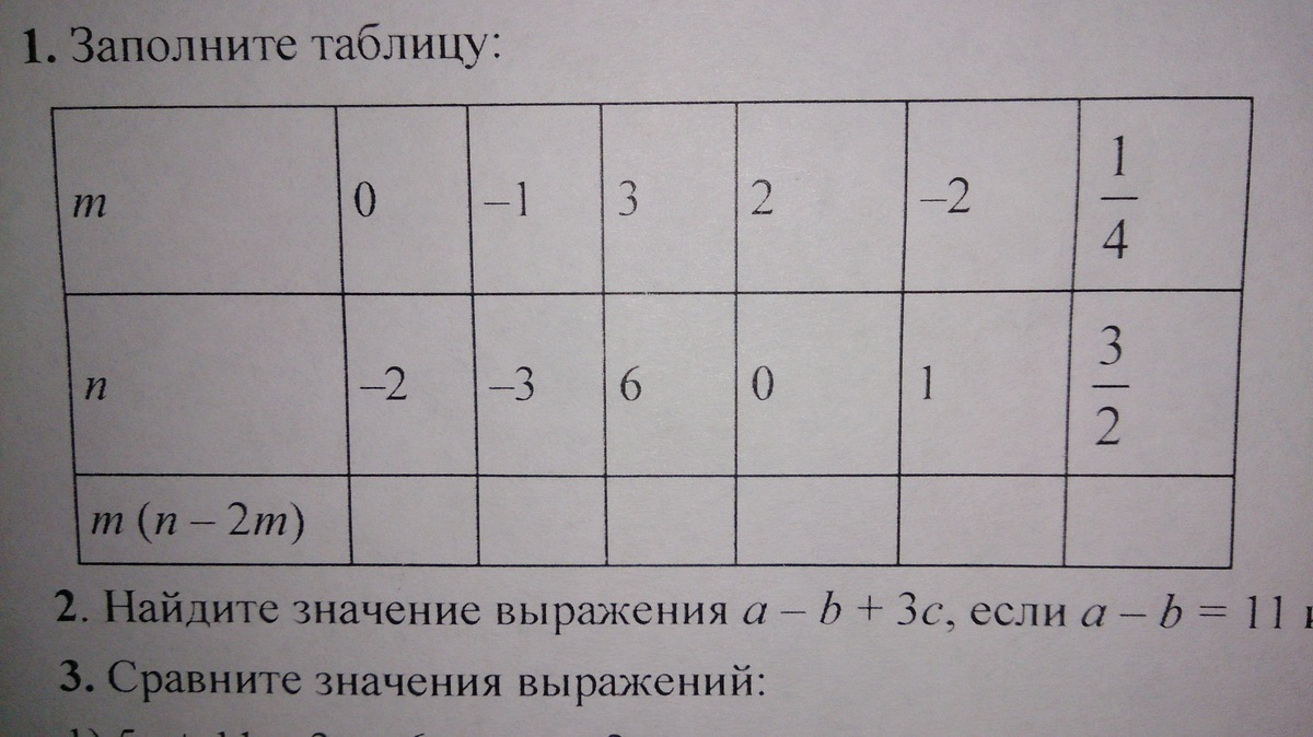 Таблица 60 номеров. Заполните таблицу. Таблица значений выражения. 1 Заполните таблицу. Заполни таблицу (a+b):c.