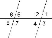 2 параллельные прямые пересекаются 3 прямой найди углы сумма которых данным углом равна 180 градусов