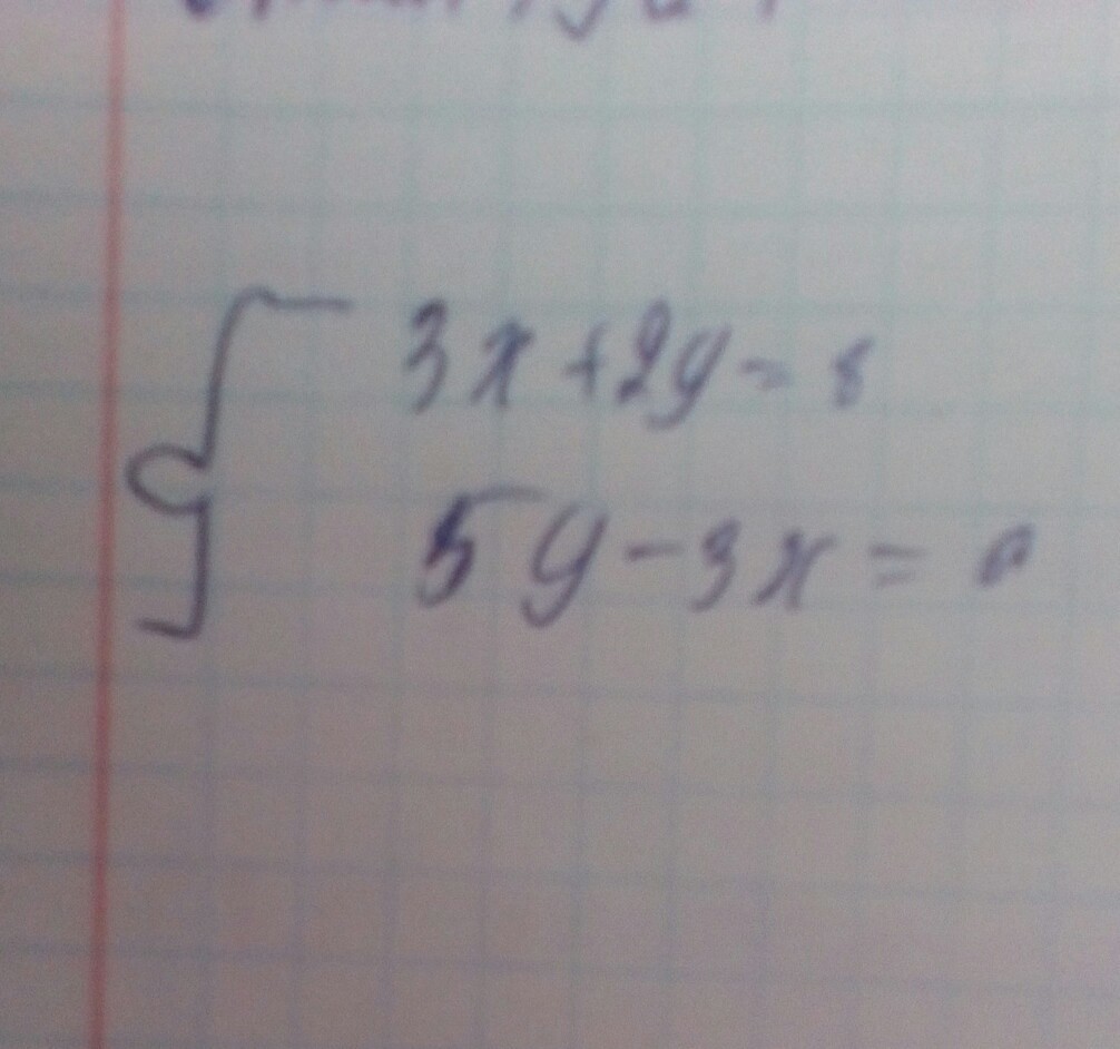 3х равно 28 х. 01,8 Х равно 3. Минус х равно 4. Равно 6. Если а х равно б то х равен.